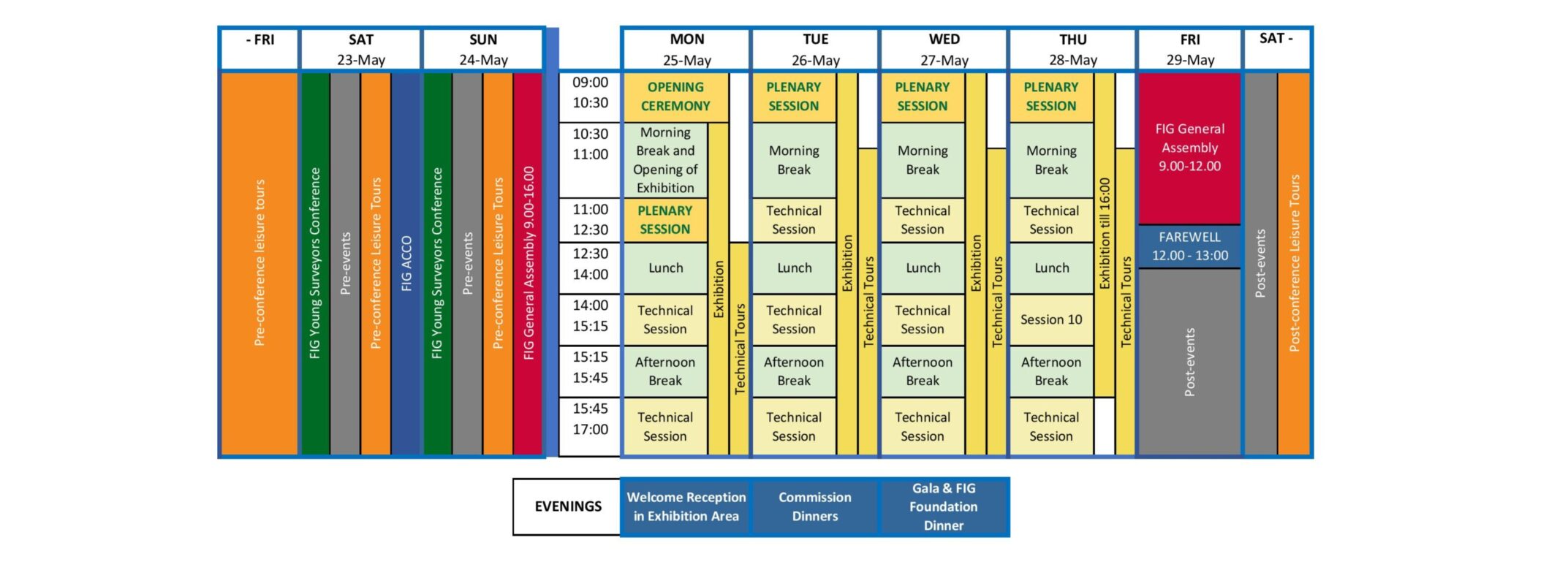 Programme-at-a-Glance_FIG2026-page-001-1-1536x769.png